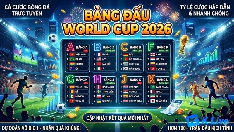 Tong-quan-bang-dau-World-Cup-2026
