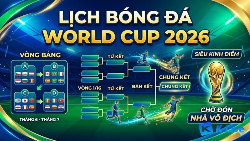 lich-bong-da-world-cup-2026-co-gi-dang-chu-y