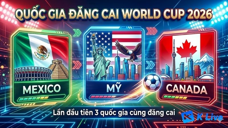 quoc-gia-dang-cai-world-cup-2026